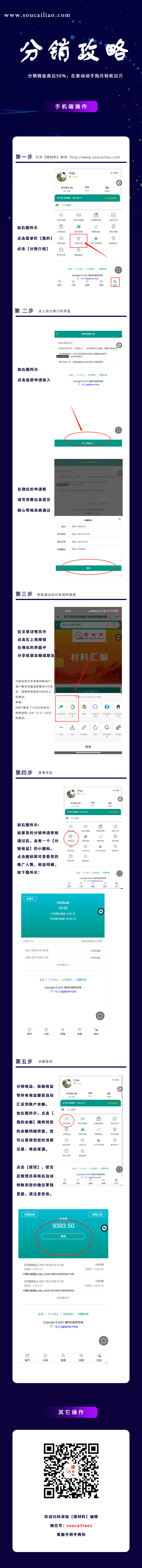 分销介绍说明v2.jpg